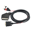 Analogue Nt mini / DAC / MiSTer FPGA Project PACKAPUNCH PRO RGB SCART Cable